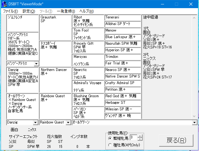 方位774 ダビスタss版バンダンでサブパラ良固定