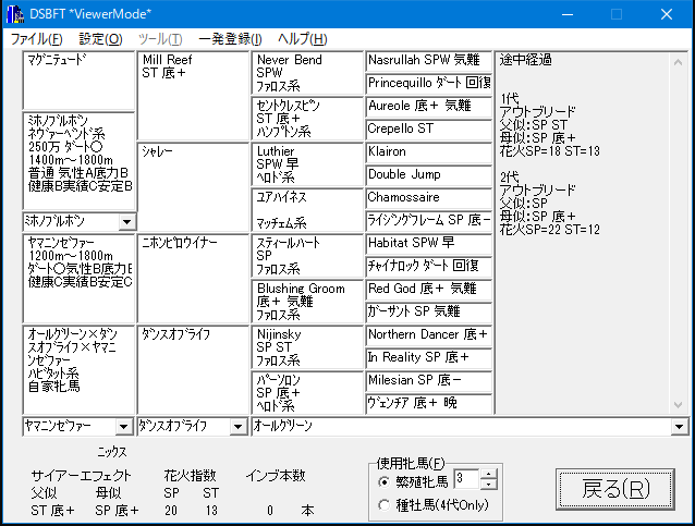 方位774 ダビスタss版 ミホノブルボン名前変え開始