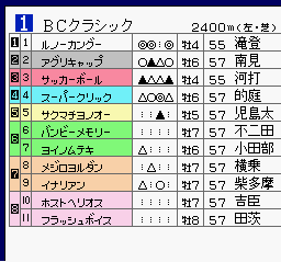 flow Arcangues01.png