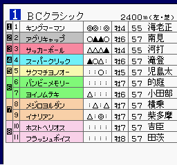 flow Kingmambo1.png