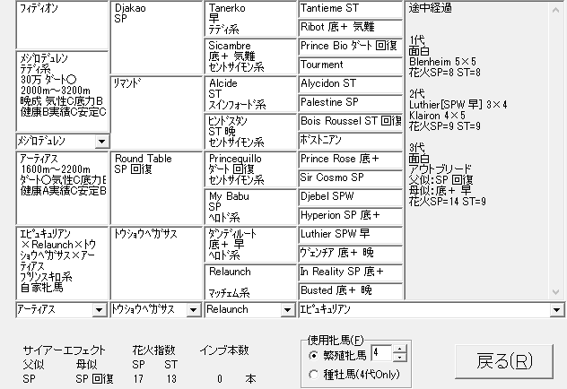 史上初？ネアルコフリーな血統構成のBC馬。96以外でも生産できる